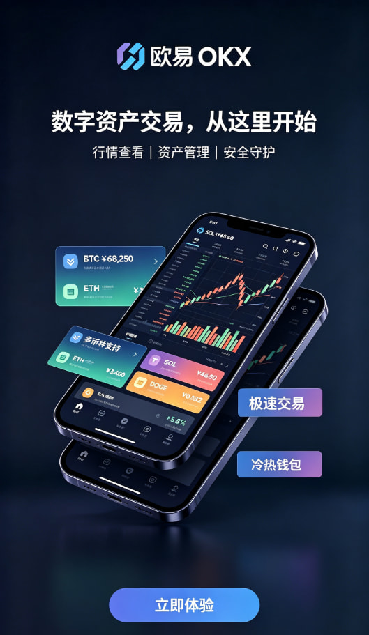 欧交易所平台app现货交易与K线图操作